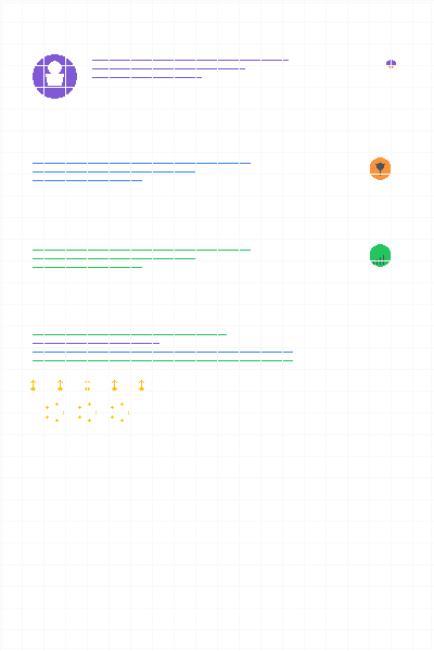 Career Enhancer Preview